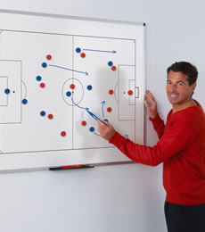 Tactical Whiteboards